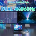 WAVLINK Displayport Docking Station with Dual DP, HDMI, 100W PD in, 10Gbps USB A/C, 2.5G Ethernet Port (Windows Only)