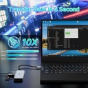 WAVLINK Displayport Docking Station with Dual DP, HDMI, 100W PD in, 10Gbps USB A/C, 2.5G Ethernet Port (Windows Only)