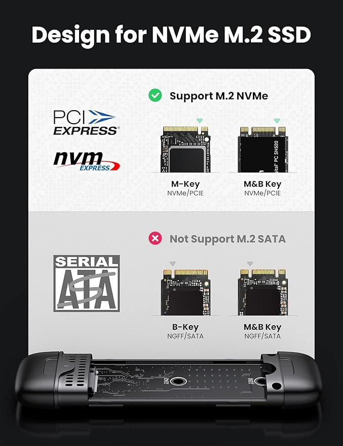 UGREEN  70532 CM353  USB-C+USB-A M.2 M-Key Hard Drive Enclosure 10G
