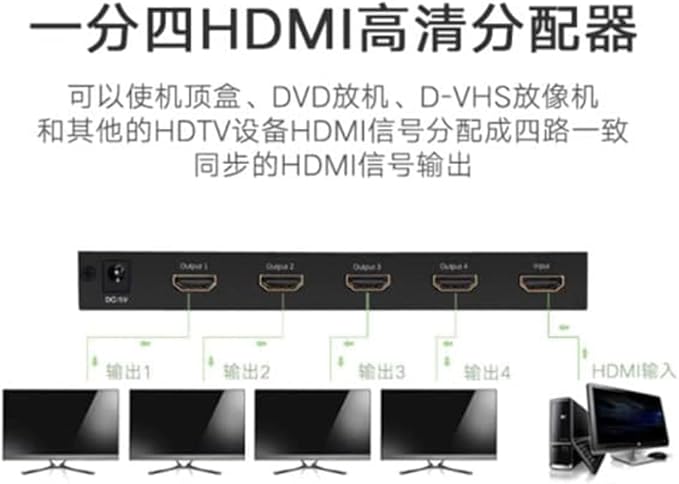 UGREEN 40202EU HDMI Splitter 1-In 4-Out – 4K UHD HDMI Switch Box for TV, Monitor & Projector