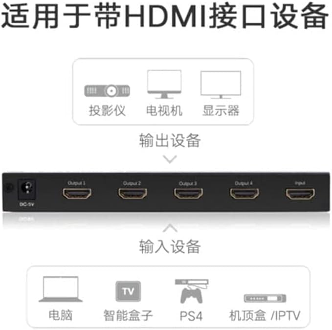 UGREEN 40202EU HDMI Splitter 1-In 4-Out – 4K UHD HDMI Switch Box for TV, Monitor & Projector