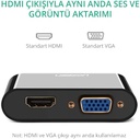 UGREEN CM101 HDMI to VGA + HDMI Converter