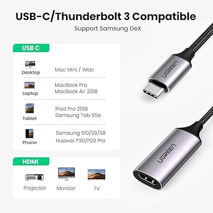 UGREEN CM297 (70444) USB-C to HDMI Adapter