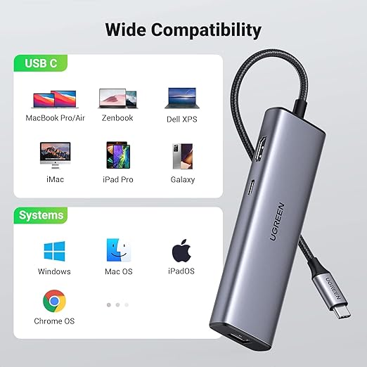 UGREEN CM512 (90568)  USB-C Multifunction Adapter
