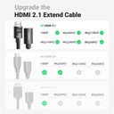 UGREEN HDMI EXTENSION CABLE 1M