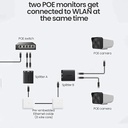 UGREEN RJ45 Splitter Adapter 2-Pack (Black) – Model 50923 – Ethernet LAN Network Cable Extender for Cat5/Cat6