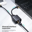 UGREEN RJ45 Splitter Adapter 2-Pack (Black) – Model 50923 – Ethernet LAN Network Cable Extender for Cat5/Cat6