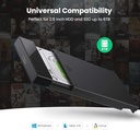 UGreen 2.5-inch SATA Hard Drive Enclosure - Micro USB - US221/30848