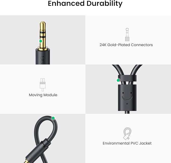 Ugreen AV109-10547 3.5mm Male To 2RCA Female Cable (25cm)