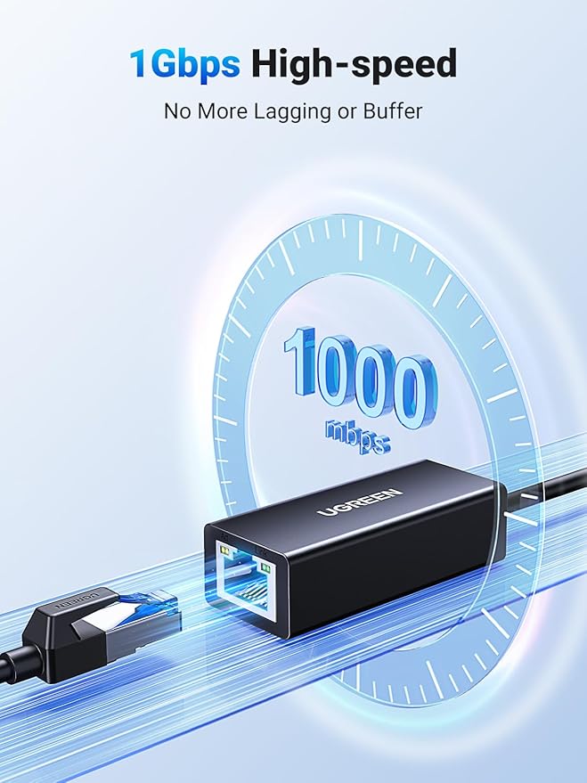 Ugreen CR111-20256 USB 3.0 Gigabit Ethernet Network Adapter