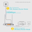 TP-LINK 300Mbps Wireless N VDSL/ADSL Modem Router