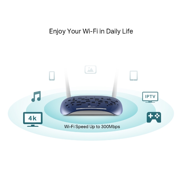 TP-LINK 300Mbps Wireless N VDSL/ADSL Modem Router