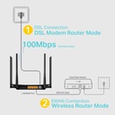 TP-LINK-ARCHER-VR300- ROUTER.