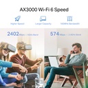 TP-link RE705X-AX3000 Mesh Wi-Fi 6 Extender 