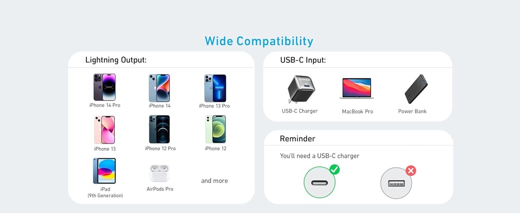 Anker 322 USB-C to USB-C Cable (1.8m Braided) - Black 