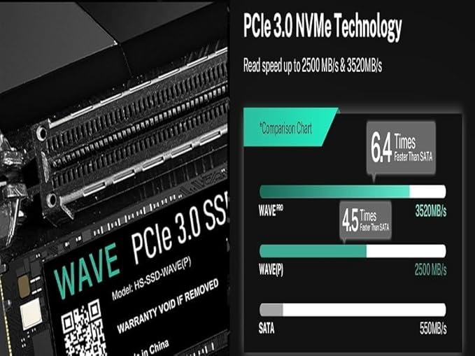 HIKSEMI WAVE PCI P 256GB.