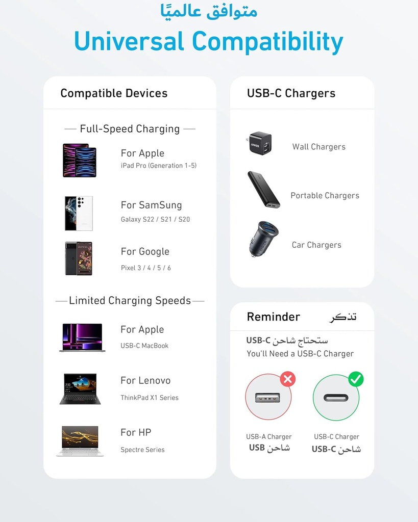 Anker 322 USB-C to USB-C Cable (1.8m Braided) - Black 