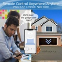 eKyro Smart Garage Door Opener - Universal WiFi Remote Controller Compatible with Alexa, Google Home, iPhone, Siri, Android, Door Left Open Alert, Door Security Systems