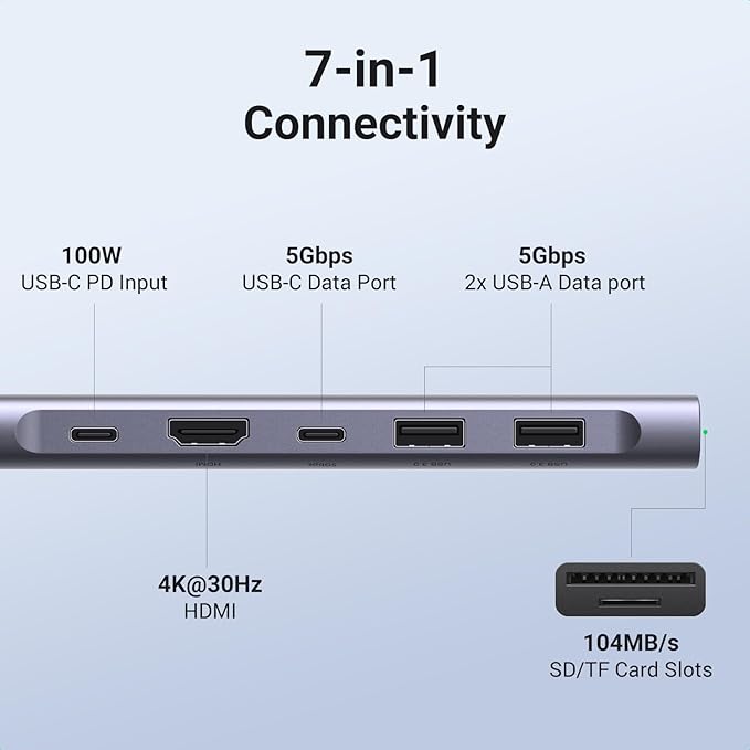 UGREEN USB C Hub 7-in-1, 5 Gbps USB-C Hub with 4K HDMI, 100W Power Delivery, USB-C and 2 USB-A Data Ports, SD/TF Card Reader, Multiport Adapter for MacBook Air iPad Pro and More Type C Devices
