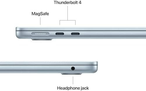 Apple MacBook Air 13- inch M4 Chip – 16GB Unified Memory – 512GB SSD– Sky Blue-MC6U4AB/A