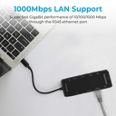 Promate 11-in-1 USB-C™ Adapter with HDMI, 100W PD, 4 USB Ports, AUX, VGA, RJ45, SD/TF Slot, PrimeHub-Pro