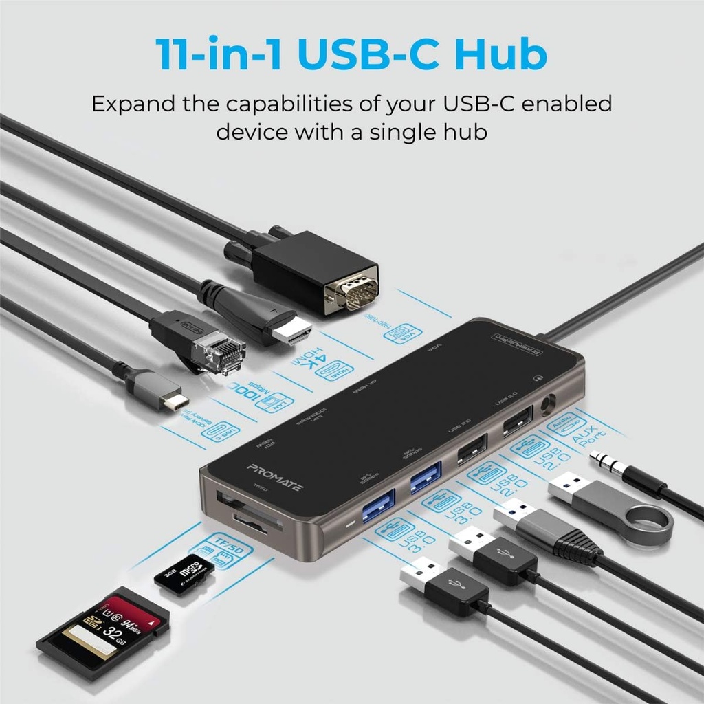 Promate 11-in-1 USB-C™ Adapter with HDMI, 100W PD, 4 USB Ports, AUX, VGA, RJ45, SD/TF Slot, PrimeHub-Pro