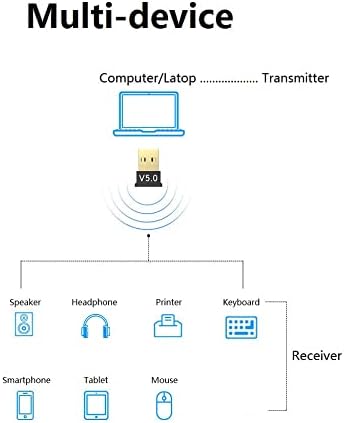 Skytech - USB Bluetooth Adapter PC 5.0, Wireless Bluetooth Receiver for Windows