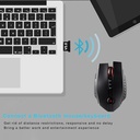 Skytech - USB Bluetooth Adapter PC 5.0, Wireless Bluetooth Receiver for Windows