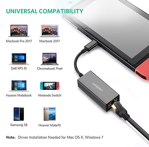 UGREEN   50307   USB Type-C to 10/100/1000Mbps Ethernet Adapter.