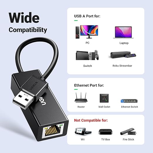UGREEN 20254 CR110  USB 2.0 10/100Mbps  Ethernet Adapter (Black)