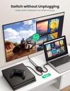 Ugreen HDMI- 2 in puts HDMI Switcher 2 In 1 Out 4Kx2K-60HZ