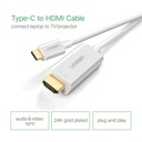 Ugreen MM121 USB Type C to HDMI Cable Male to Male ABS Case 1.5m White 30841