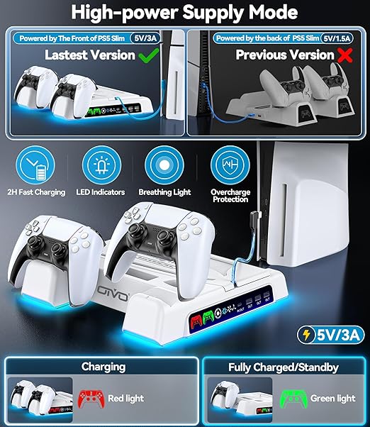 OIVO STAND PS5 FAT-IV-P5249-5030110