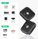 Ugreen HDMI- 2 in puts HDMI Switcher 2 In 1 Out 4Kx2K-60HZ