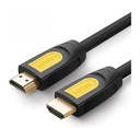 UGreen HD 101 (10129) HDMI Round Cable 2M